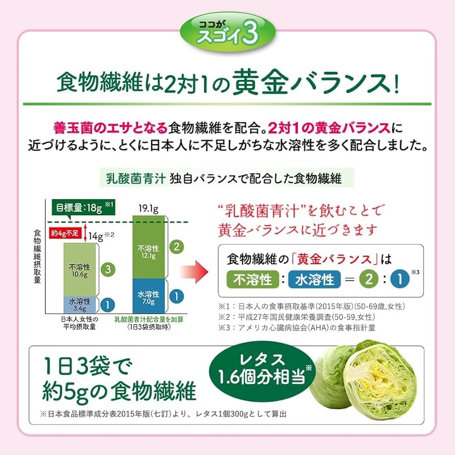 大正ヘルスマネージ　乳酸菌青汁【8個セット】 大正製薬 ヘルスマネージ 乳酸菌青汁をレビュー！クチコミ・評判